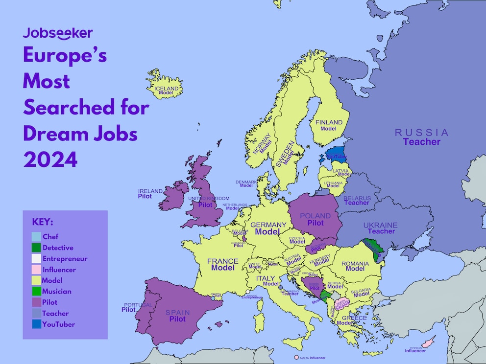 Übersicht der Traumberufe in Europa