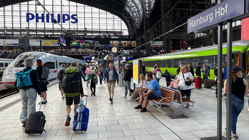 Stiftung Warentest Bahn