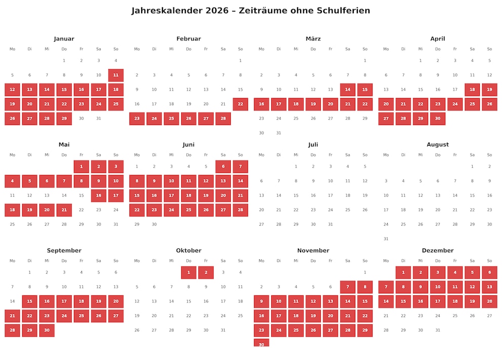 Jahreskalender 2026, Zeitr&auml;ume ohne Schulferien