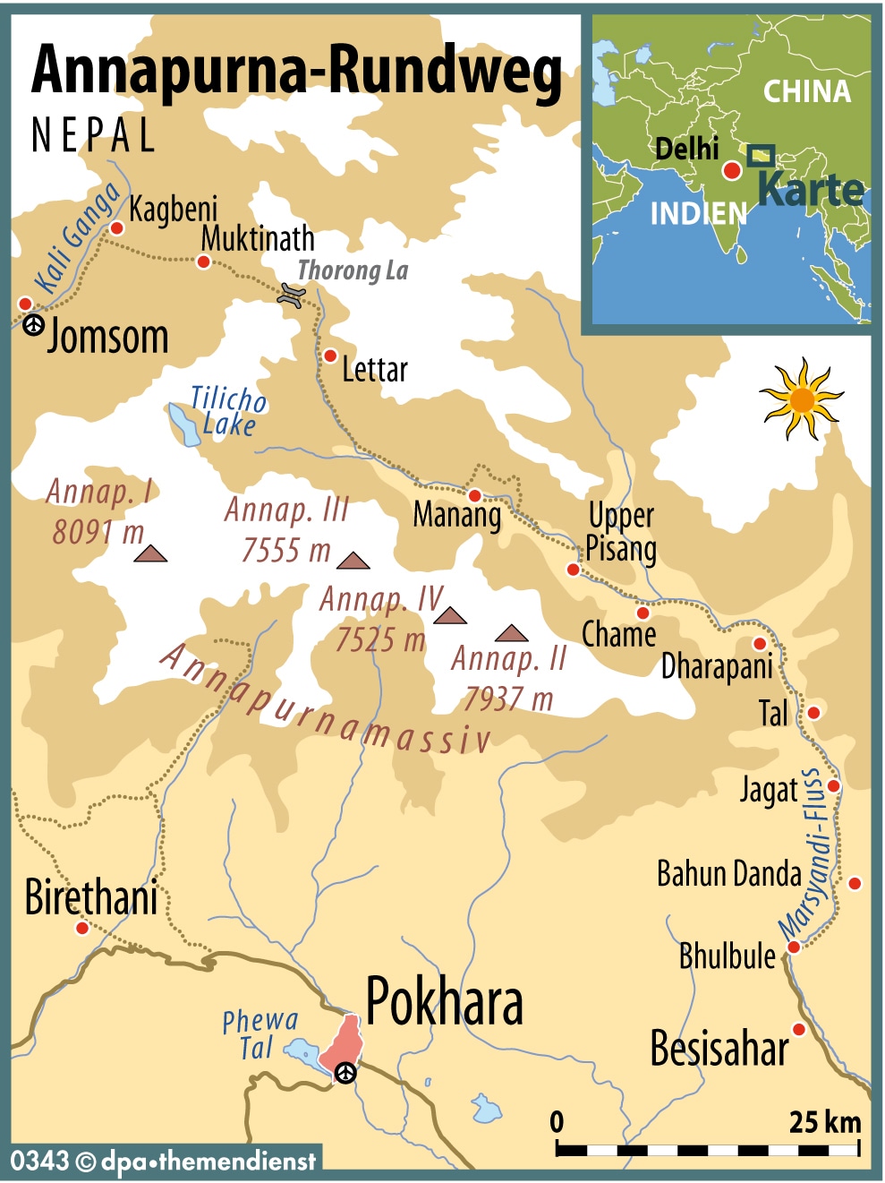 Annapurna Circuit