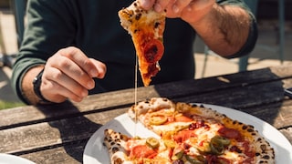 Pizza Quiz